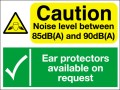 Caution noise level between 80dB(A) and 85dB(A)