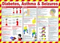 Diabetes, Asthma & Seizures