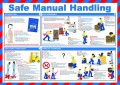 Safe Manual Handling