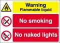 Warning Flammable liquid  No smoking  No naked lights