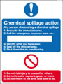 Chemical spillage action