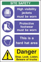 Site Safety
