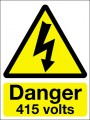 Danger 415 volts