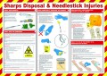 Sharps Disposal & Needlestick Injuries
