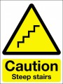 Caution steep stairs