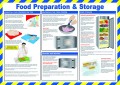 Food Preparation & Storage